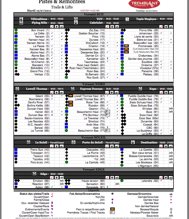 Screenshot of Official, Downloadable PDF, Trail and Grooming status report, Courtesy of www.tremblant.ca