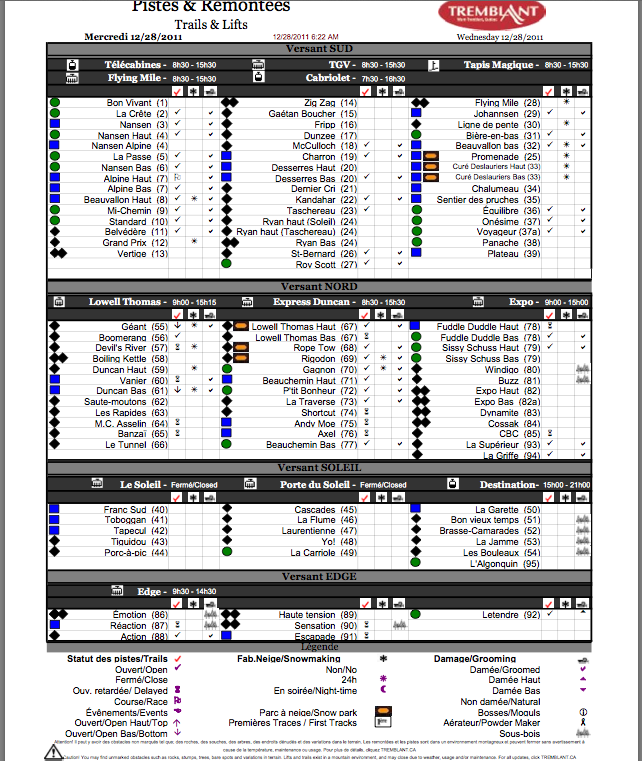 Screenshot of the Official, Downloadable, PDF<br />Trail and Grooming status report, Courtesy of Tremblant.ca