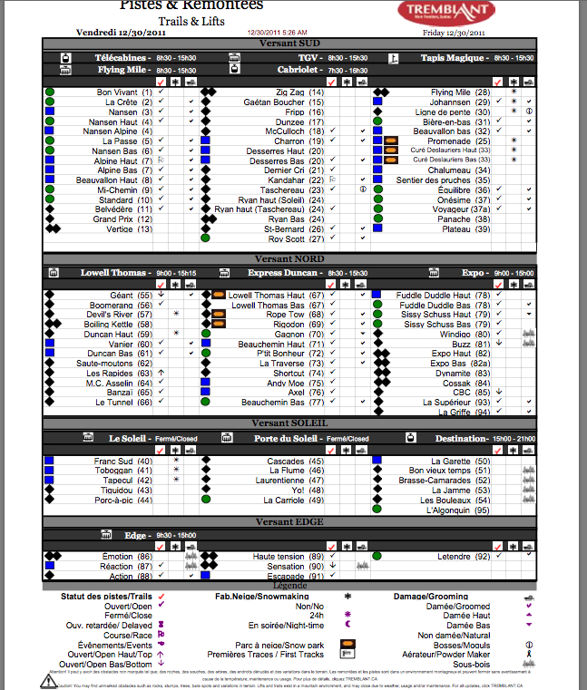 Screenshot of Official, Downloadable, PDF, Trail and Grooming status report, Courtesy of www.tremblant.ca