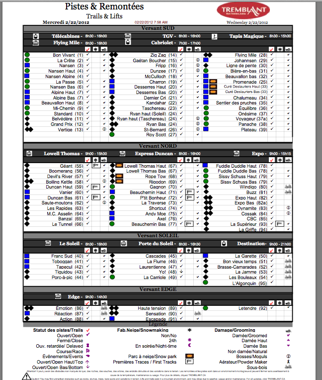 Screenshot of the Official, Downloadable,<br />PDF, Trail and Grooming status report,<br />Courtesy of Tremblant.ca.