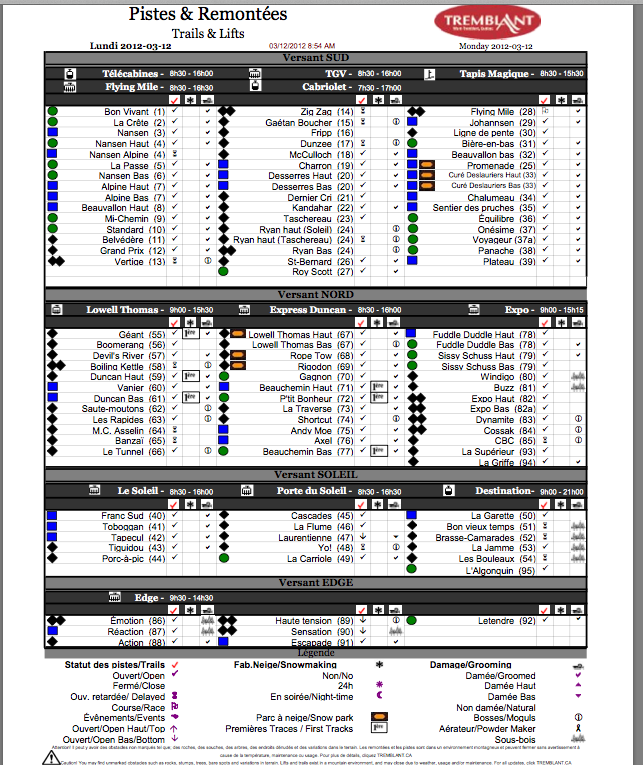 Screenshot of the Official, Downloadable,<br />PDF, Trail and Grooming status report, <br />Courtesy of Tremblant.ca