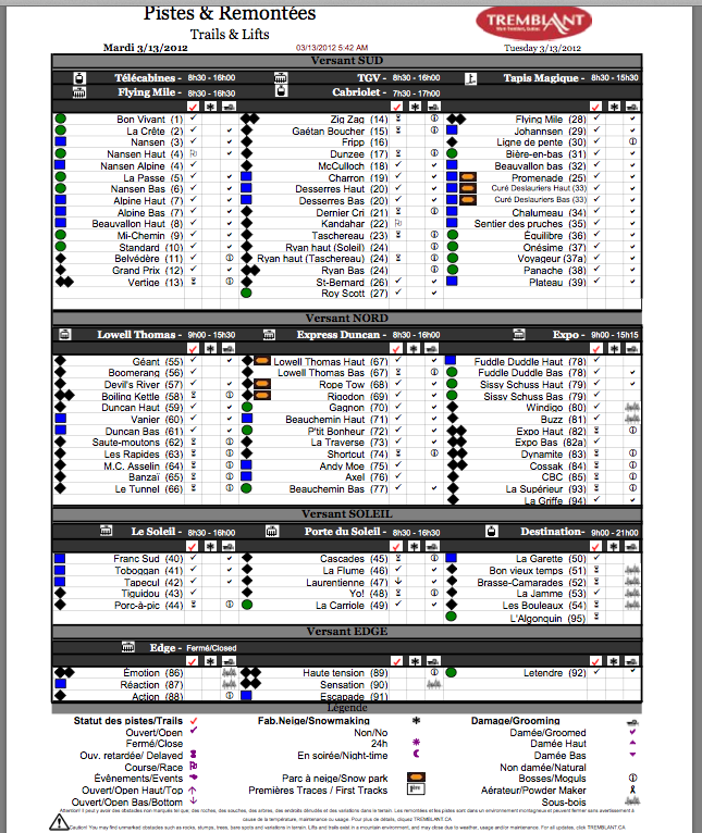 Screenshot of the Official, Downloadable,<br />PDF, Trail and Grooming Status report, <br />Courtesy of Tremblant.ca