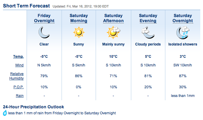 Screenshot Courtesy of The Weather Network.