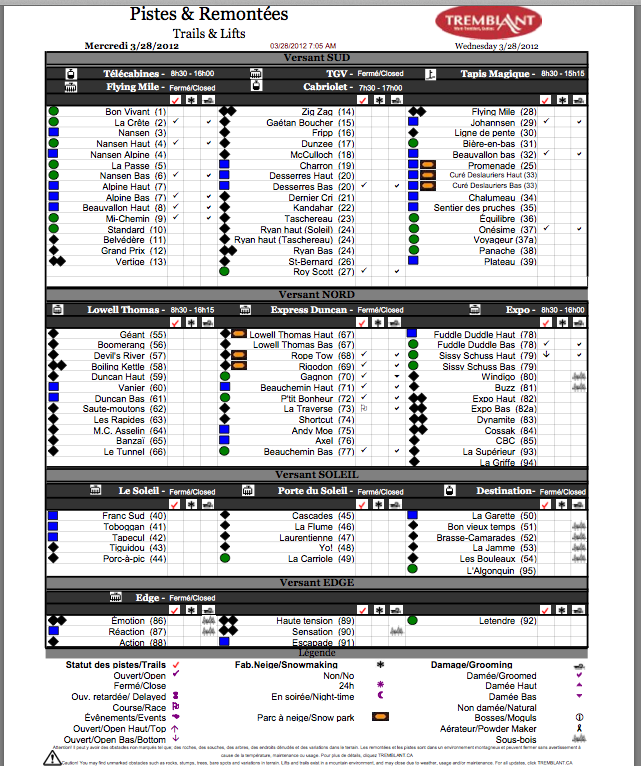 Screenshot of the Official, Downloadable,<br />PDF, Trail and Grooming status report,<br />Courtesy of Tremblant.ca
