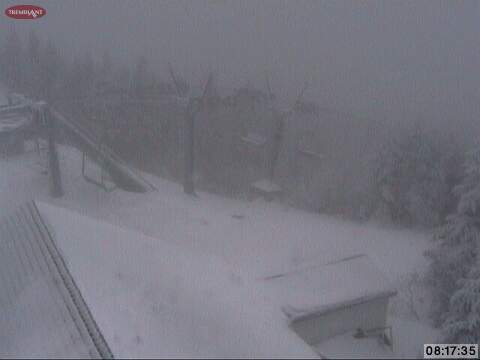 Summit Snow