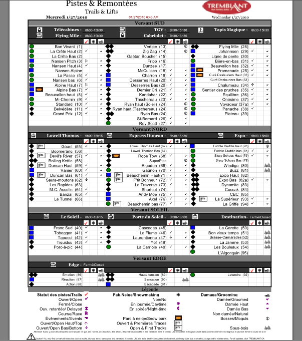 &quot;Tick&quot; columns after the Trail name indicate, First: Open, Second: Snowmaking, Third: Grooming. See legend for additional detail.