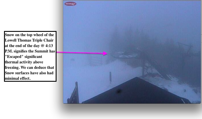 Webcam Snap Shots Courtesy of Tremblant.ca