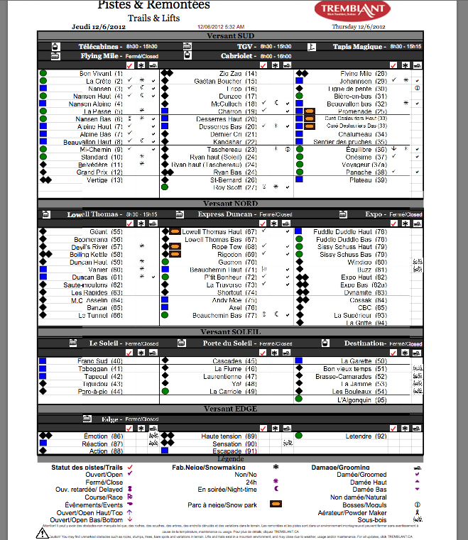 Screenshot of the Official, Downloadable, PDF<br />Trail and Grooming status report, Courtesy of Tremblant.ca