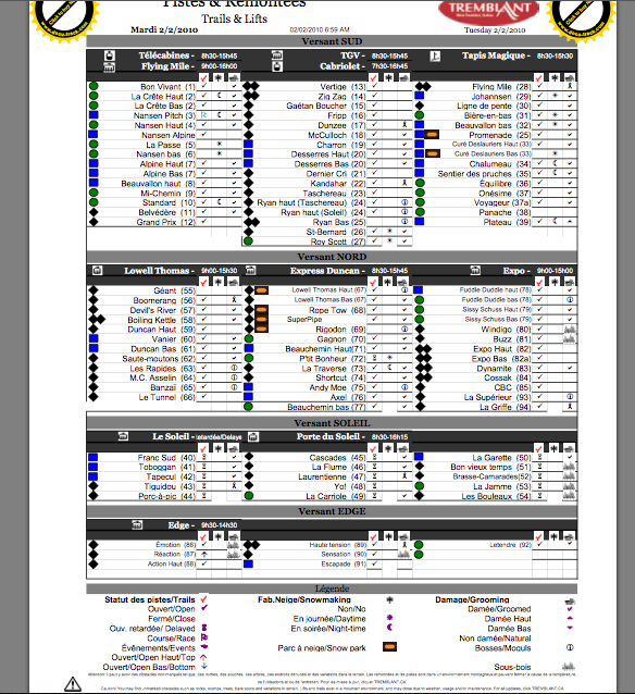 See legend below for &quot;Tick&quot; column symbols