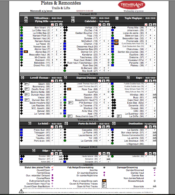 SEE LEGEND BELOW FOR TICK COLUMN SYMBOLS.