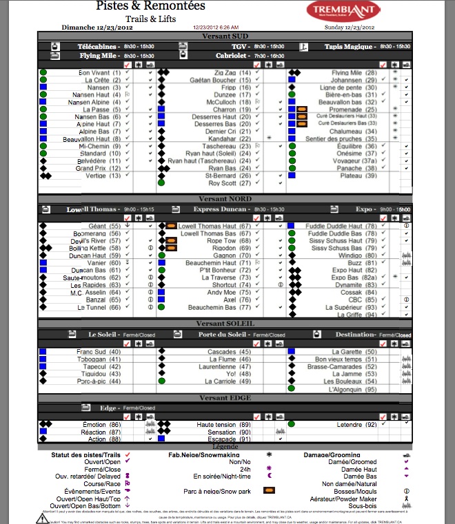 Screenshot of the Official, Downloadable, PDF,<br />Trail and Grooming Status Report, Courtesy of Tremblant.ca