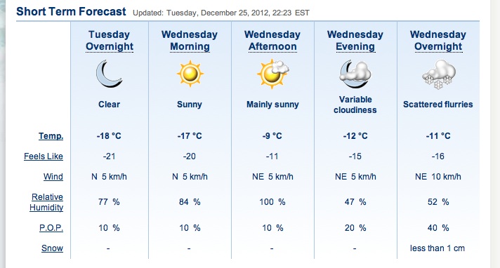 Screenshot courtesy of The Weather Network.