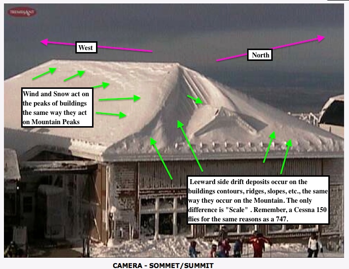 webcam snap shot courtesy of tremblant.ca