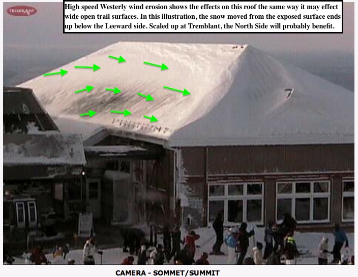 webcam snap shot courtesy of tremblant.ca