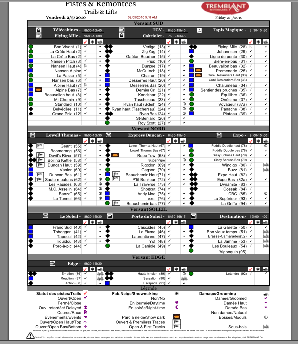 SEE LEGEND BELOW FOR TICK COLUMN SYMBOLS