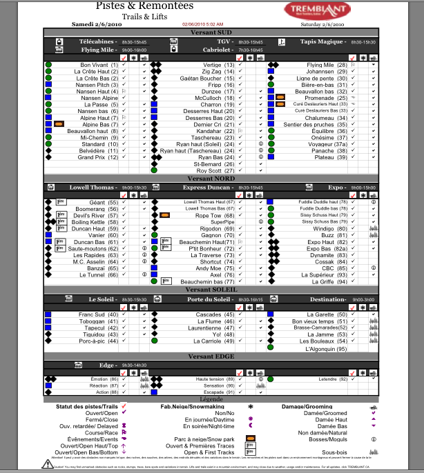 SEE LEGEND BELOW FOR TICK COLUMN SYMBOLS