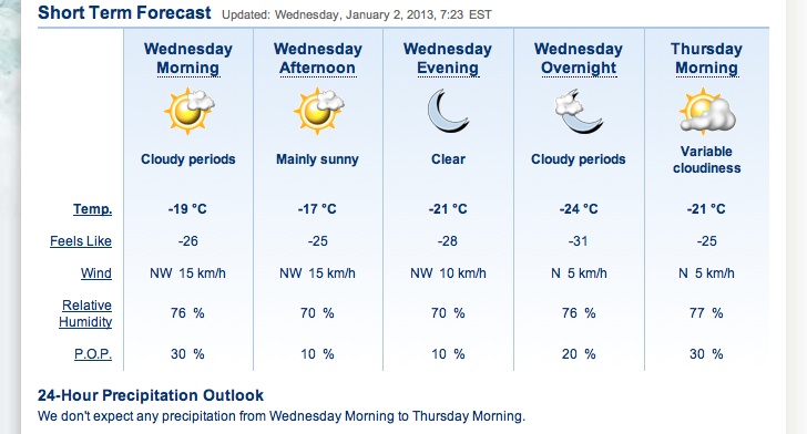 Screenshot Courtesy of The Weather Network.