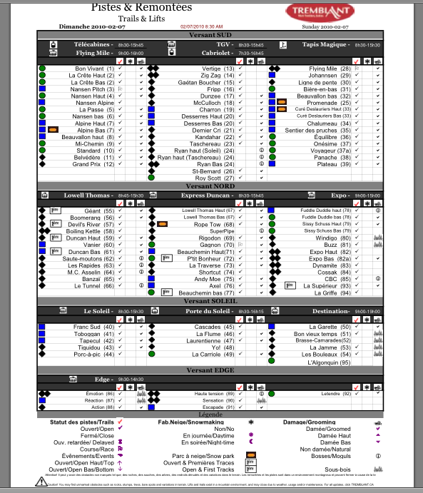 SEE LEGEND BELOW FOR TICK COLUMN SYMBOLS