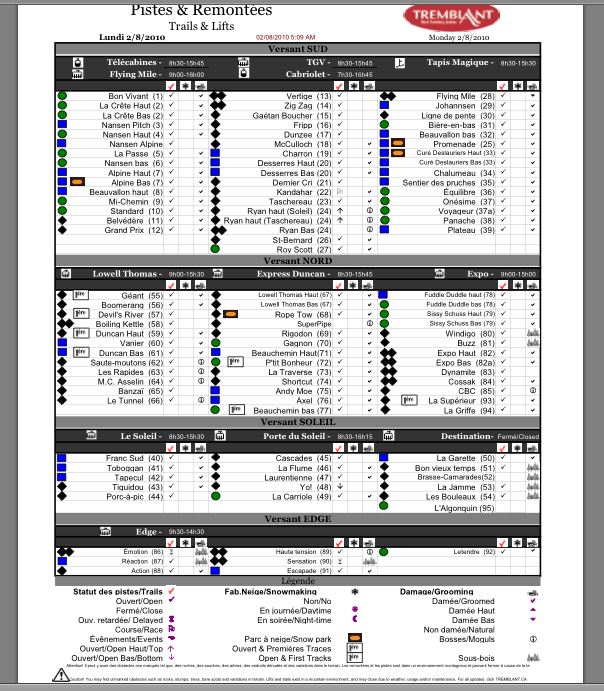 SEE LEGEND BELOW FOR TICK COLUMN SYMBOLS