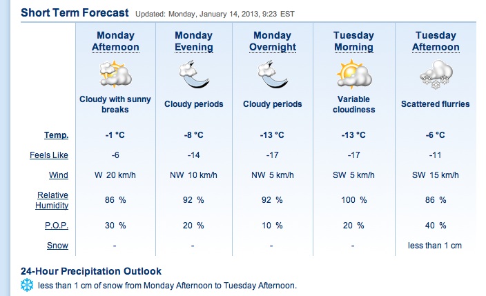 Screenshot Courtesy of The Weather Network.