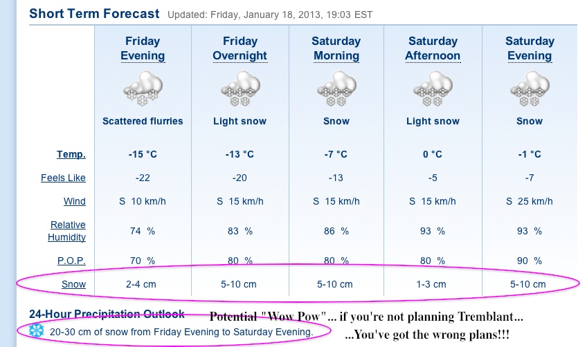 Screenshot Courtesy of The Weather Network