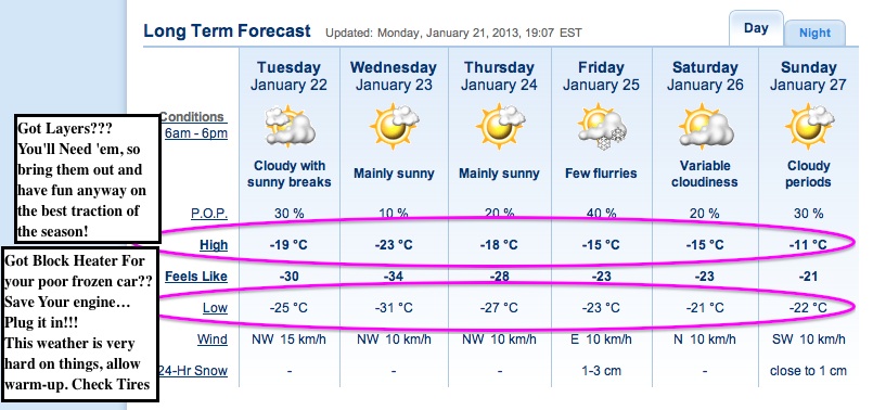 Screenshot Courtesy of The Weather Network.