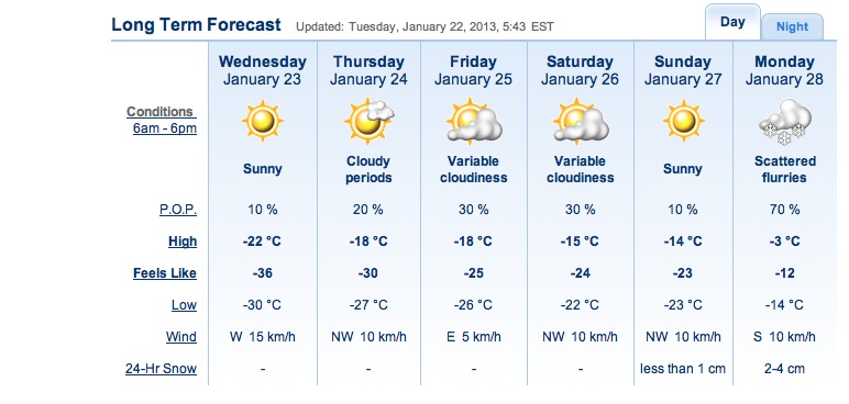Screenshot Courtesy of The Weather Network.