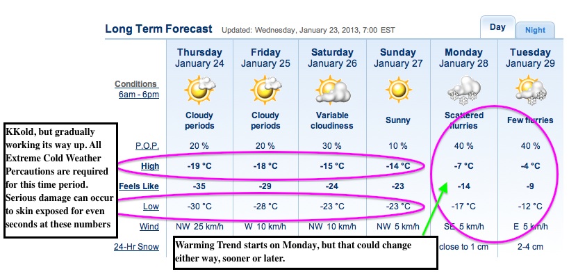 Screenshot, Courtesy of The Weather Network.