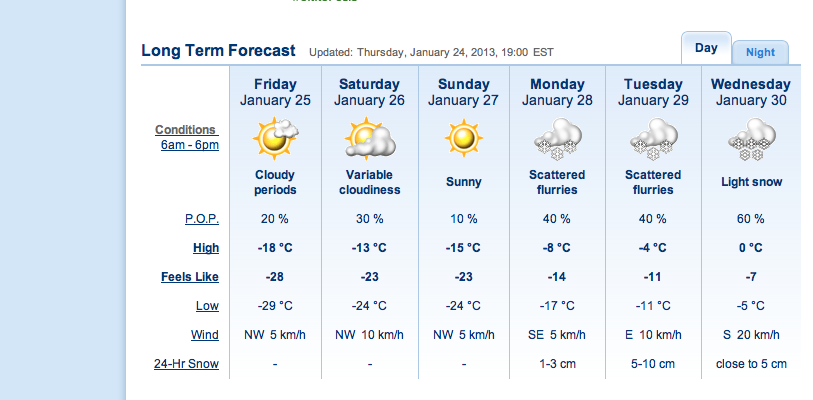 Screenshot Courtesy of The Weather Network.
