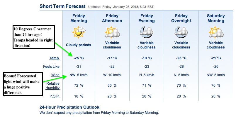 Screenshot Courtesy of The Weather Network.