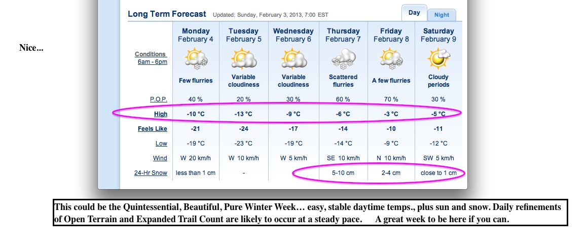 Screenshot Courtesy of The Weather Network.