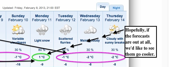 Screenshot Courtesy of The Weather Network.
