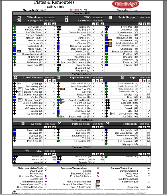 See Legend Below for Tick Column Symbols.