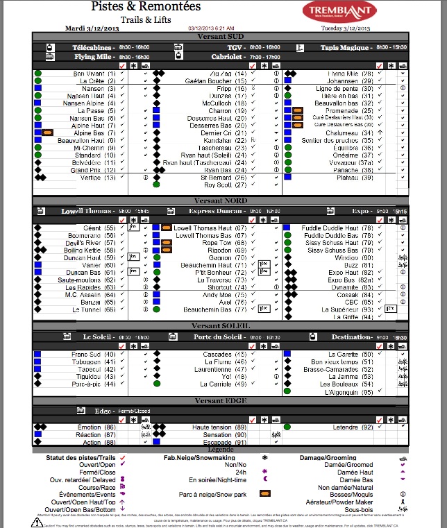 Screenshot of the Official, Downloadable, PDF,<br />Trail and Grooming Status Report, Courtesy of Tremblant.ca
