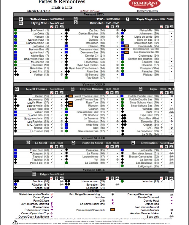 Screenshot of the Official, Downloadable, PDF,<br />Trail and Grooming Status Report, Courtesy of Tremblant.ca