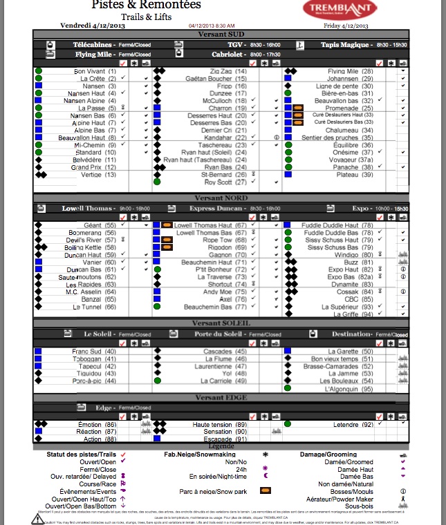 Screenshot of the Official, Downloadable, PDF,<br />Trail and Grooming Status Report, Courtesy of Tremblant.ca