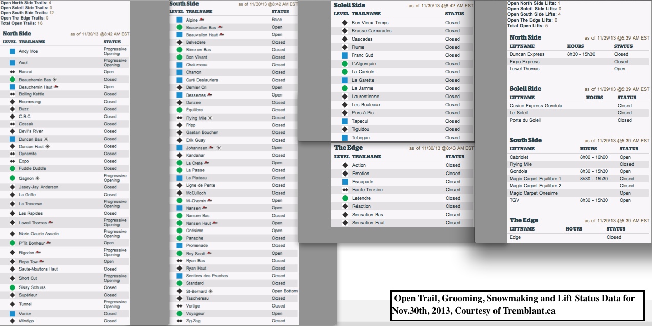 Open Trails on the Official Trail, Grooming, Lift Status Data,<br />Courtesy of Tremblant.ca
