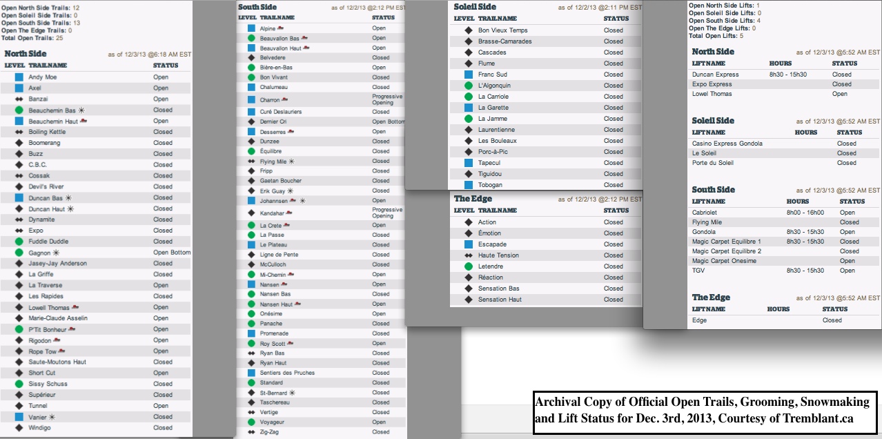 Archival Copy of Official<br />Open Trails, Grooming, Snowmaking and Lift Status<br />data, Courtesy of Tremblant.ca