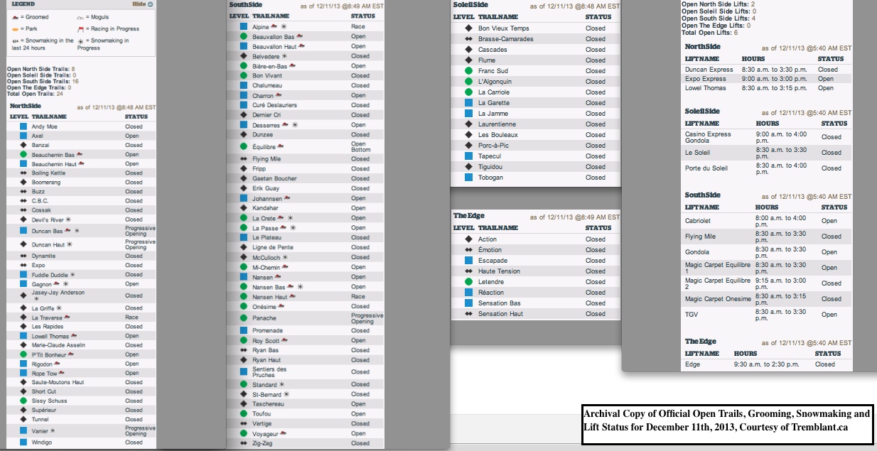 Archival Copy of Official Open Trails, Grooming, Snowmaking and Lift Status for December 11th, 2013, Courtesy of Tremblant.ca