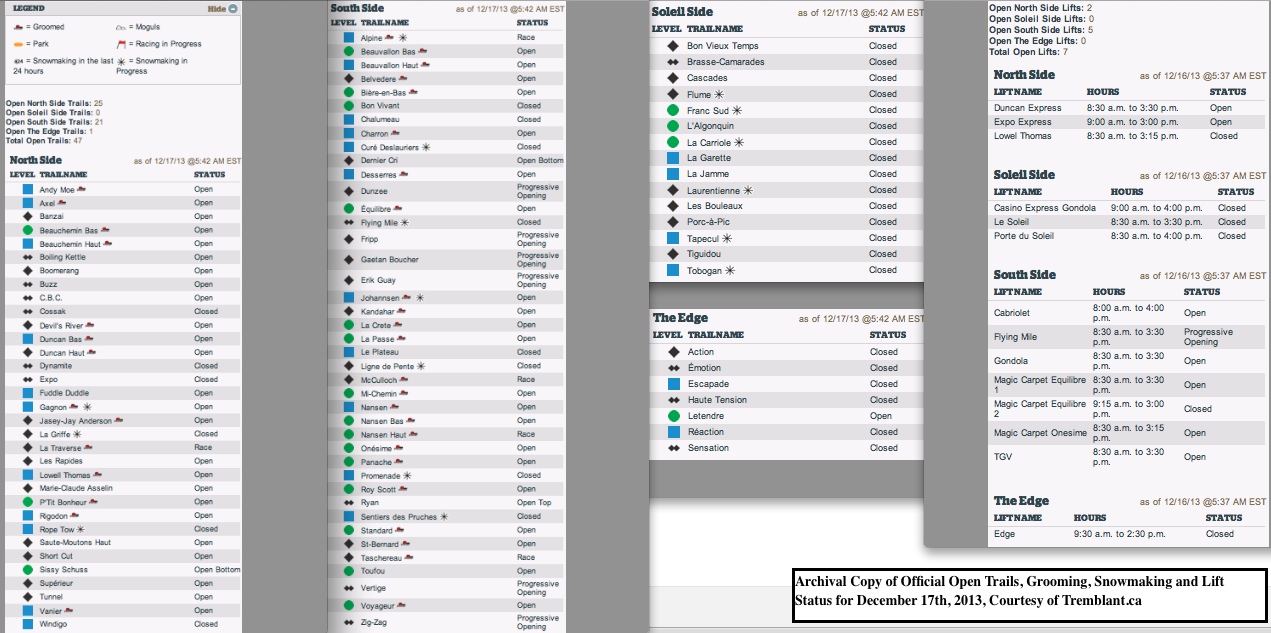 Archival Copy of Official Open Trails, Grooming, Snowmaking and Lift Status for December 17th, 2013, Courtesy of Tremblant.ca