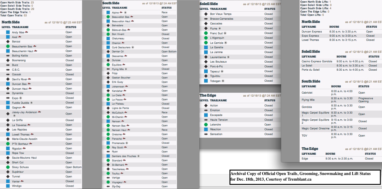 Archival Copy of Official Open Trails, Grooming, Snowmaking and Lift Status <br />for Dec. 18th, 2013, Courtesy of Tremblant.ca