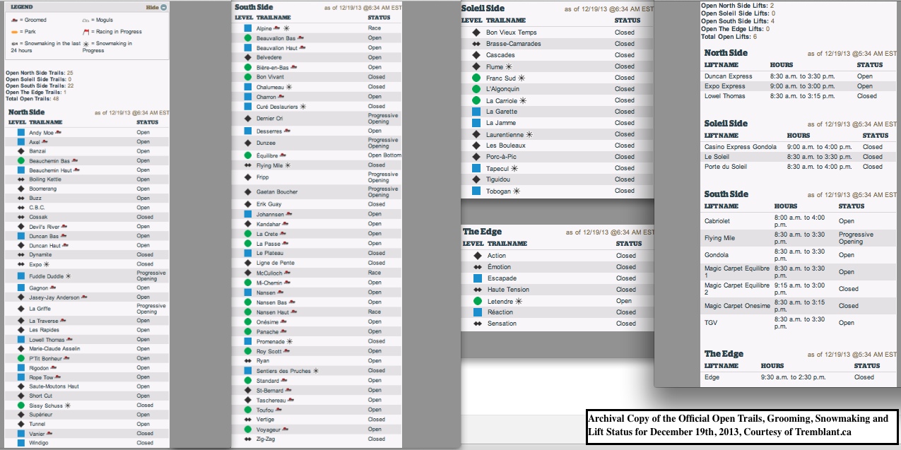Archival Copy of the Official Open Trails, Grooming, Snowmaking and Lift Status for December 19th, 2013, Courtesy of Tremblant.ca