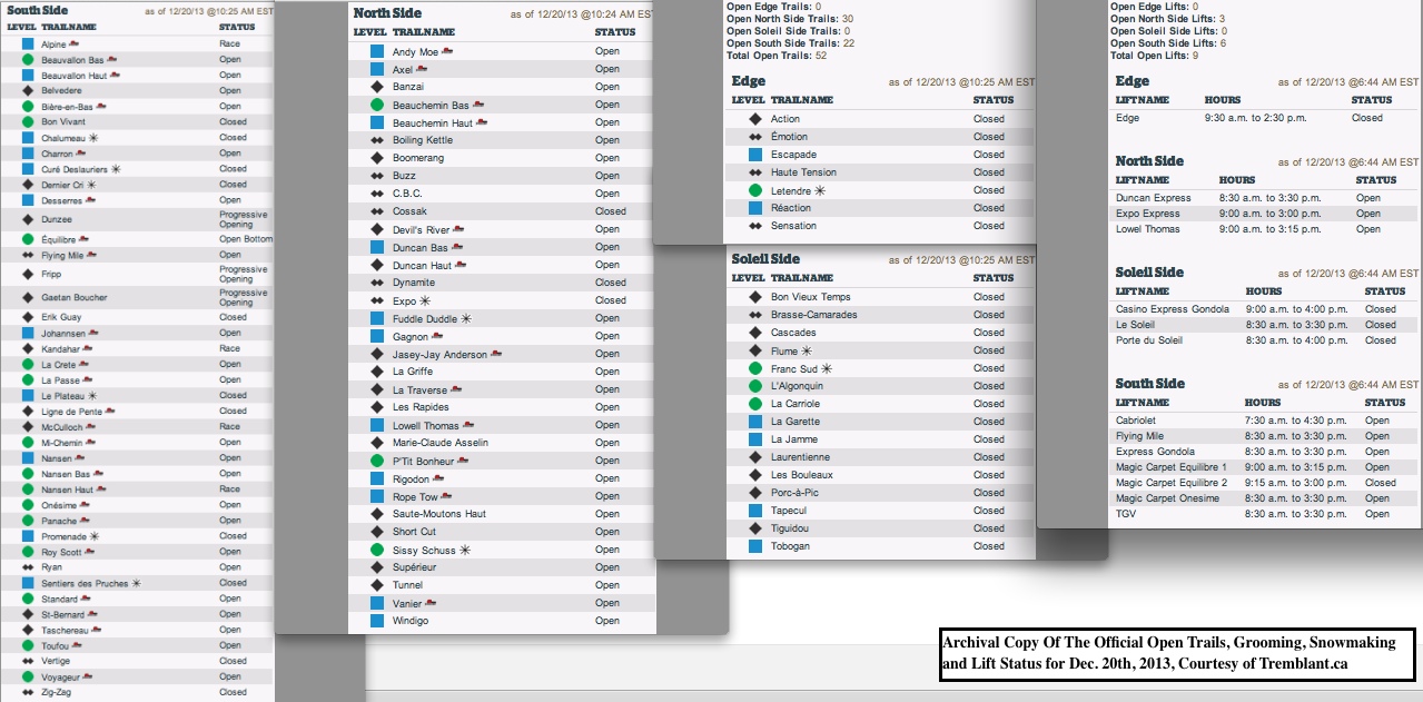 Archival Copy Of The Official Open Trails, Grooming, Snowmaking and Lift Status for Dec. 20th, 2013, Courtesy of Tremblant.ca