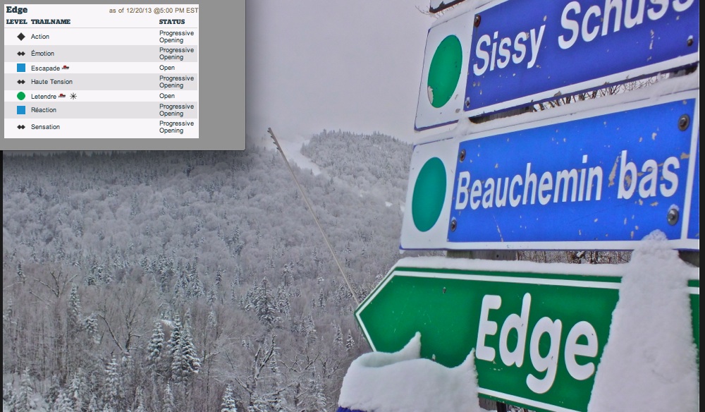 www.Tremblant360.com photo. All rights reserved. Screenshot Edge Sector Data, Courtesy of Tremblant.ca