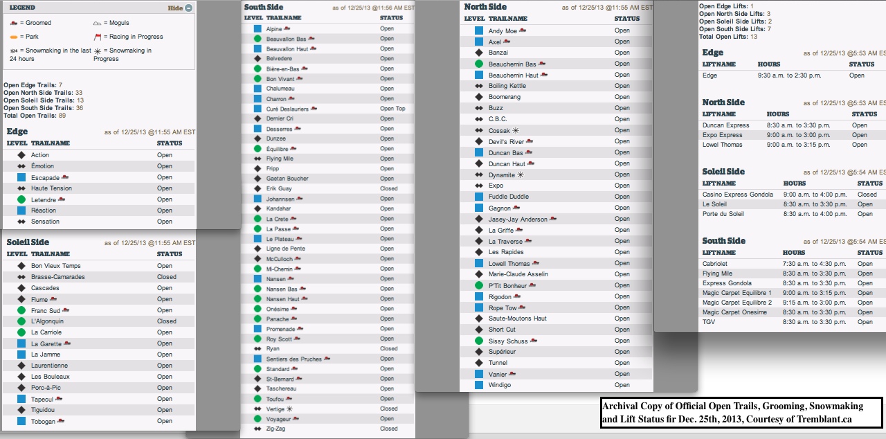 Archival Copy of Official Open Trails, Grooming, Snowmaking and Lift Status fir Dec. 25th, 2013, Courtesy of Tremblant.ca