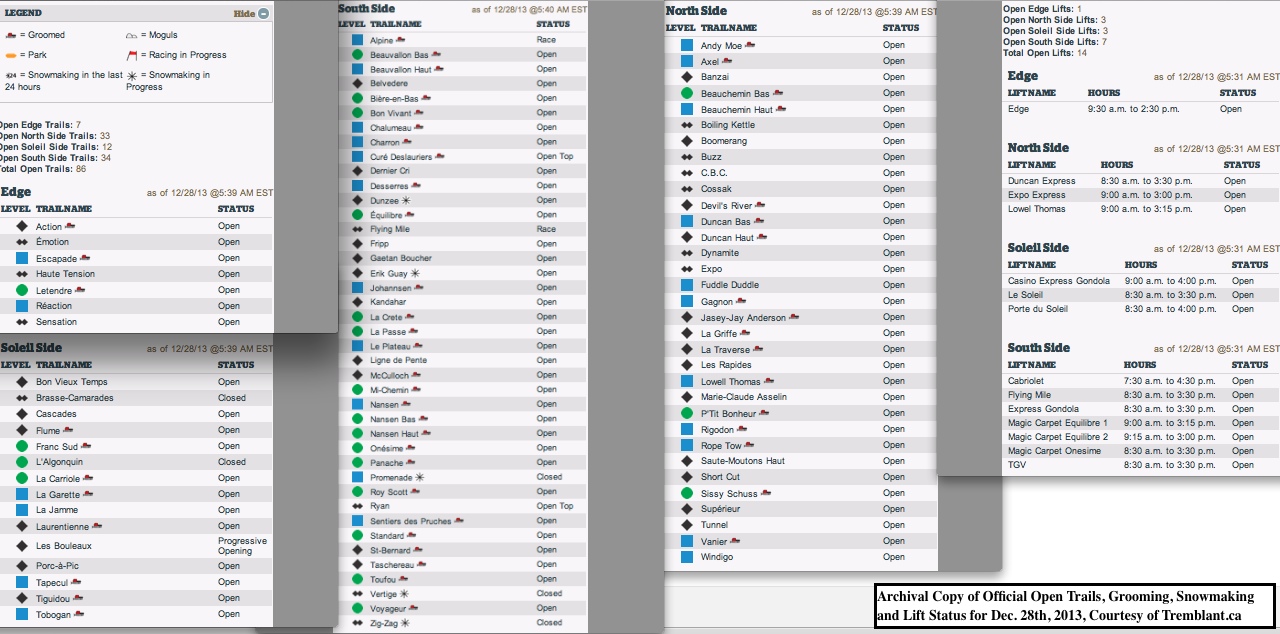 Archival Copy of Official Open Trails, Grooming, Snowmaking and Lift Status for Dec. 28th, 2013, Courtesy of Tremblant.ca
