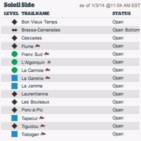 Archival Copy of Open Trail Update, Courtesy of Tremblant.ca.