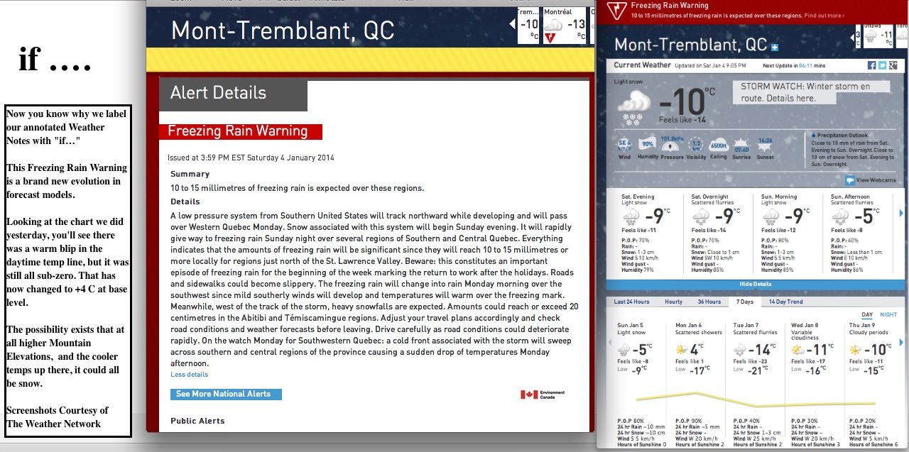 Screenshots Courtesy of The Weather Network.