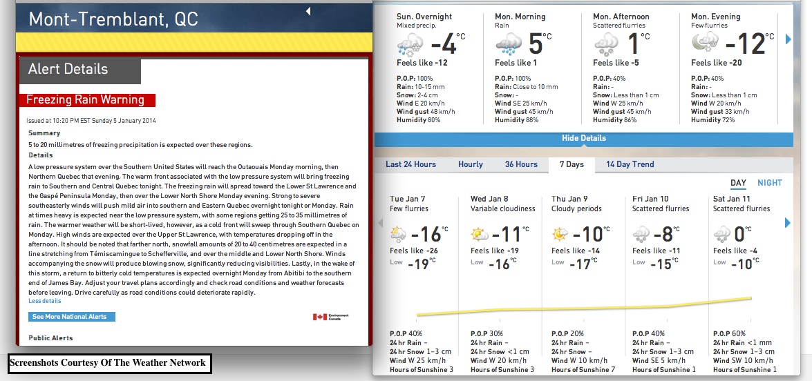 Screenshot Courtesy of The Weather Network.
