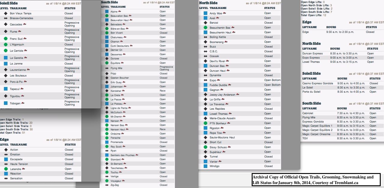 Archival Copy of Official Open Trails, Grooming, Snowmaking and Lift Status for January 8th, 2014, Courtesy of Tremblant.ca